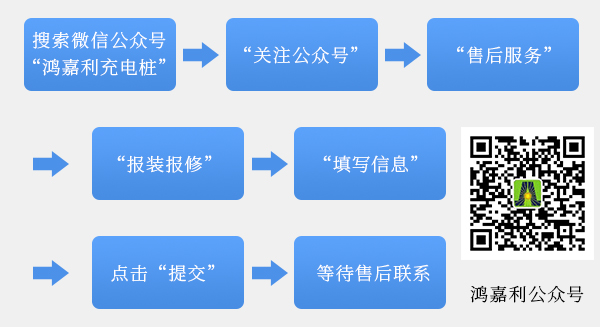 鴻嘉利充電樁【售后服務(wù)】報裝報修流程