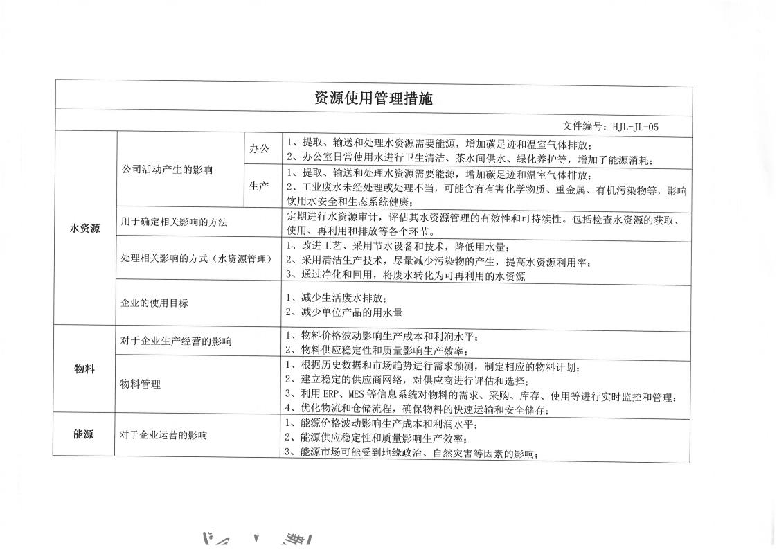 企業(yè)ESG與可持續(xù)發(fā)展報(bào)告及ESG基礎(chǔ)運(yùn)行記錄(圖8)