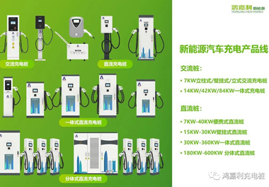 感恩有您，鴻嘉利新能源2021深圳國(guó)際充電站（樁）設(shè)備展完美落幕(圖5)