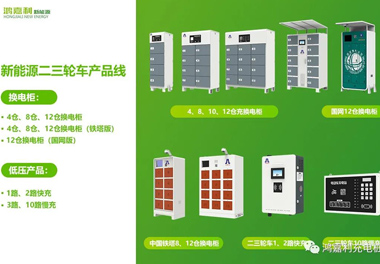 感恩有您，鴻嘉利新能源2021深圳國(guó)際充電站（樁）設(shè)備展完美落幕(圖6)