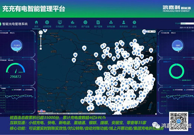 感恩有您，鴻嘉利新能源2021深圳國(guó)際充電站（樁）設(shè)備展完美落幕(圖7)