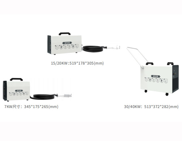 新能源便攜式充電樁